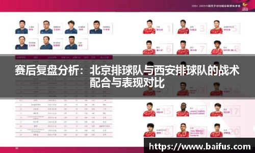 赛后复盘分析：北京排球队与西安排球队的战术配合与表现对比