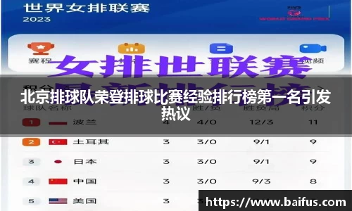 北京排球队荣登排球比赛经验排行榜第一名引发热议