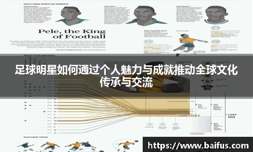 足球明星如何通过个人魅力与成就推动全球文化传承与交流